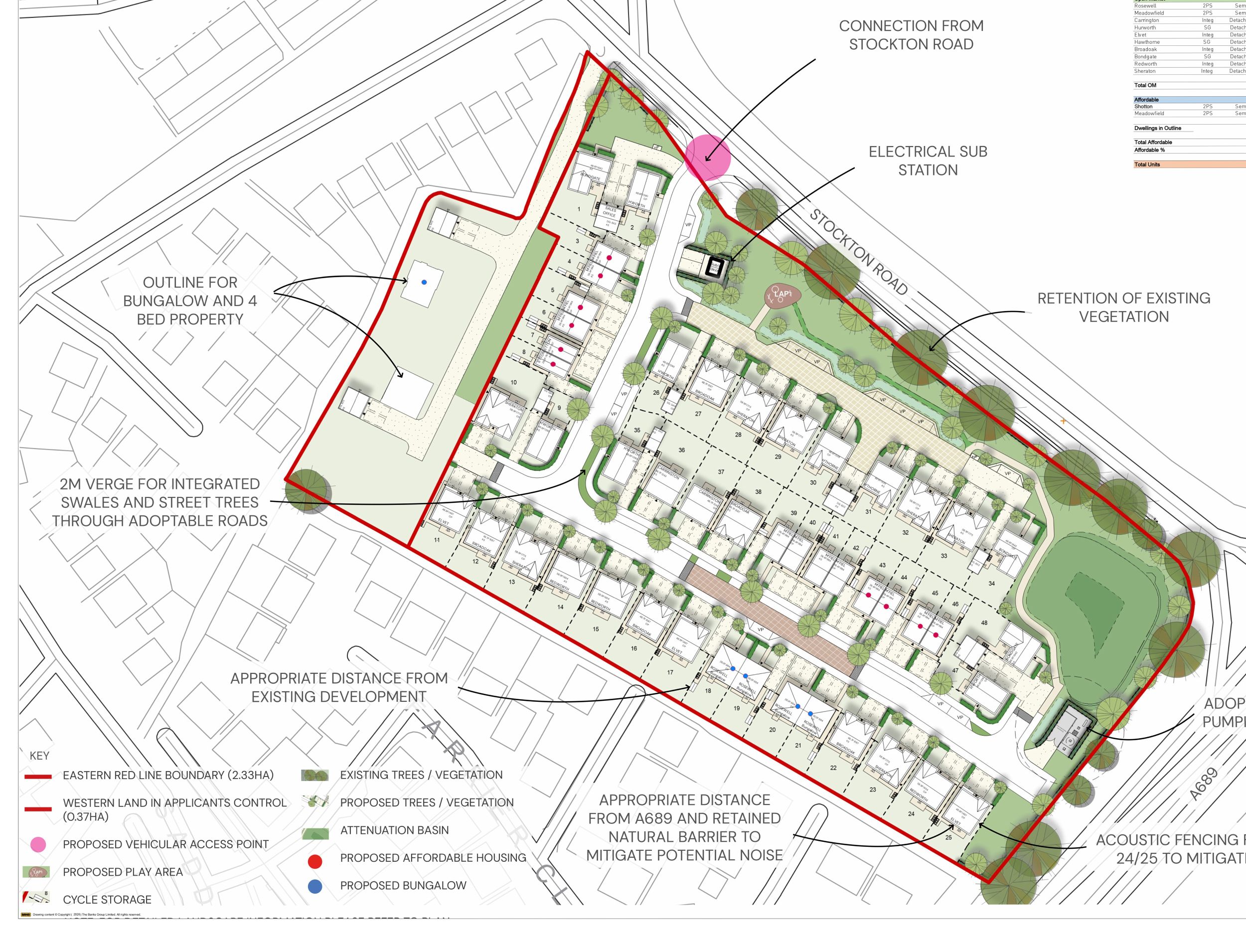 The proposed layout for Banks Homes' Redmarshall residential development
